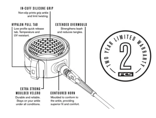 FCS 5' COMP ESSENTIAL BLUE BLACK (ECOA-BUB-05F) - Image 4